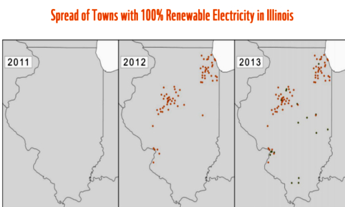 The spread of 100% renewable towns in Illinois 2011-2013.