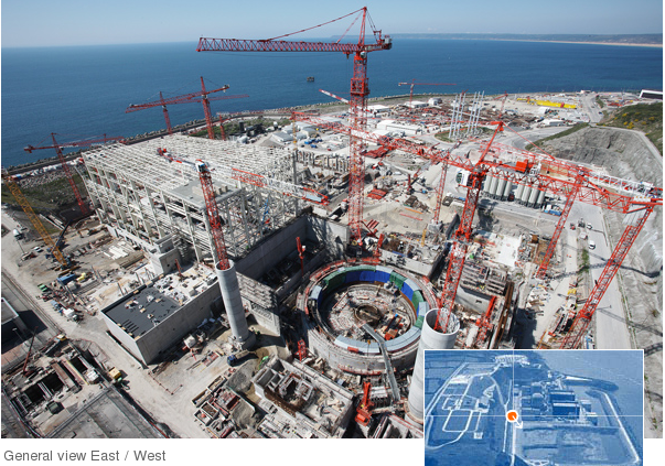 EDF's Flamanville project has been delayed until at least 2017 as well.