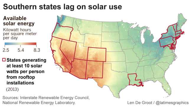 The Southeast traditionally has lagged behind most of the U.S. in solar power, but that is beginning to change.